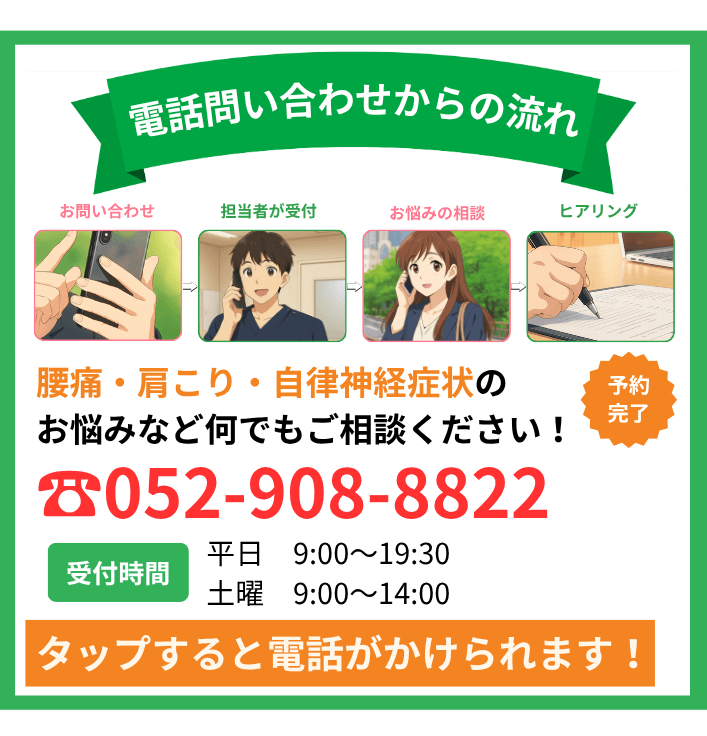 電話での問い合わせ